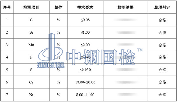 不銹鋼材質(zhì)分析報告單