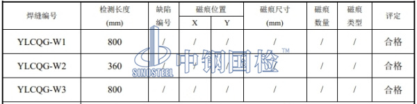 壓力儲氣罐檢測結果