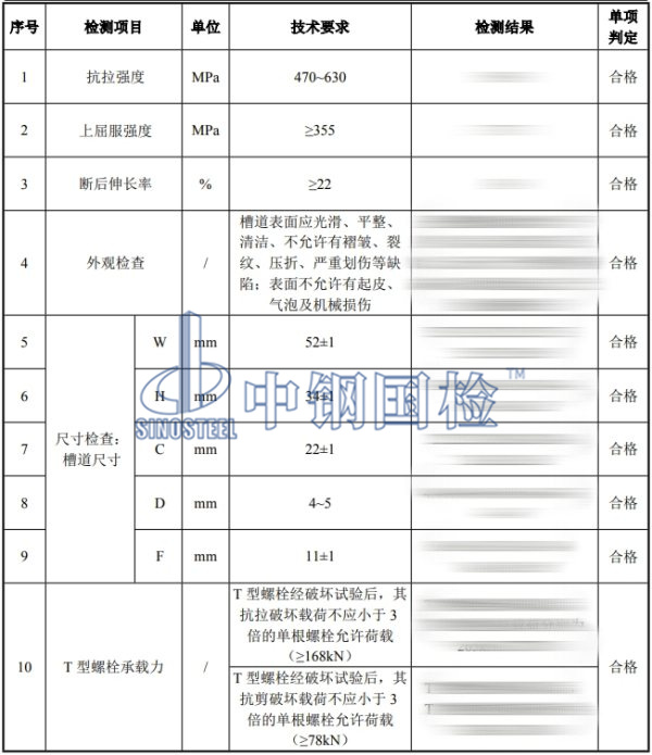隧道接觸網(wǎng)預(yù)埋槽道檢測結(jié)果