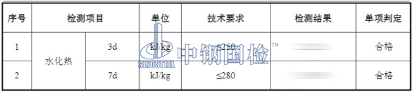 普通硅酸鹽水泥水化熱檢測結(jié)果