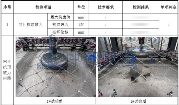 主動(dòng)防護(hù)網(wǎng)頂破力檢測結(jié)果