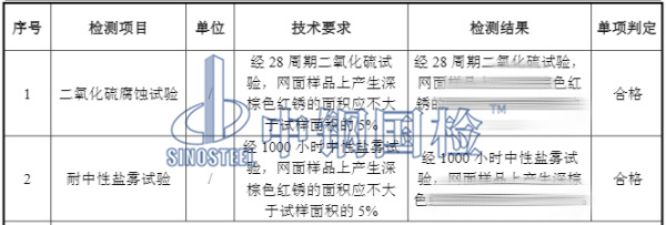 鍍高爾凡格賓石籠網(wǎng)試驗檢測結(jié)果