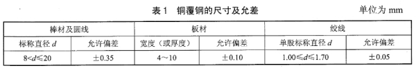 銅覆鋼的尺寸及允差要求